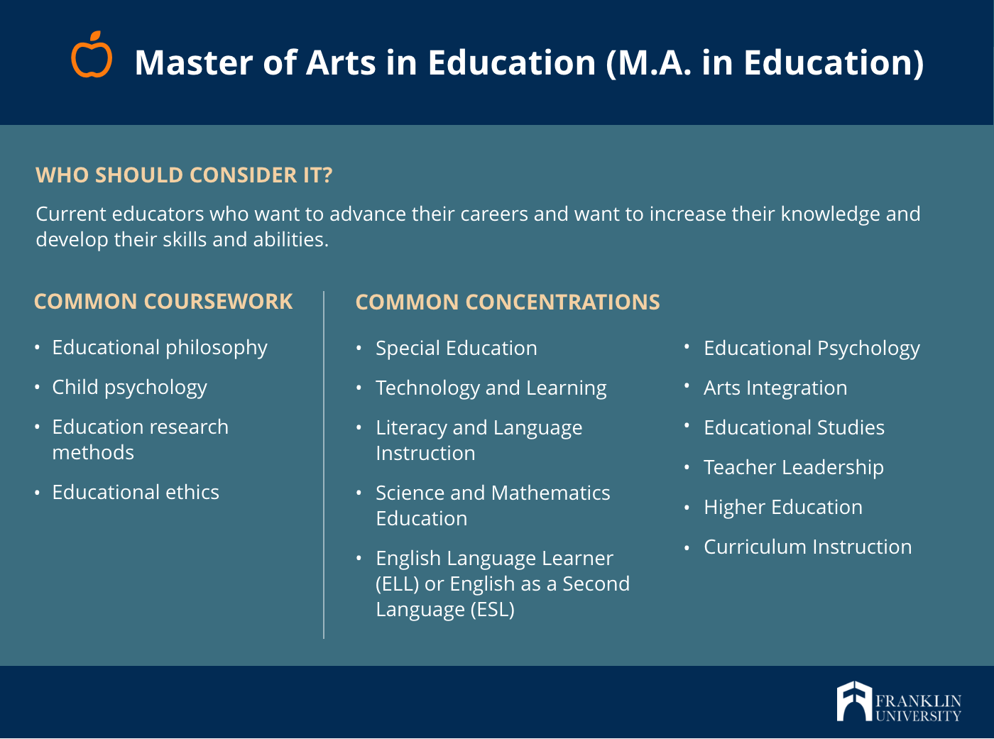 types-of-master-s-degrees-in-education-4-options-to-consider